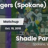 Football Game Recap: Rogers vs. Shadle Park