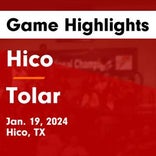Hico skates past Ranger with ease