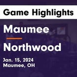 Basketball Game Recap: Northwood Rangers vs. Maumee Valley Country Day Hawks