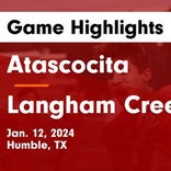 Soccer Game Recap: Langham Creek vs. Cypress Falls