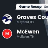 Football Game Preview: Graves County Eagles vs. Apollo Eagles