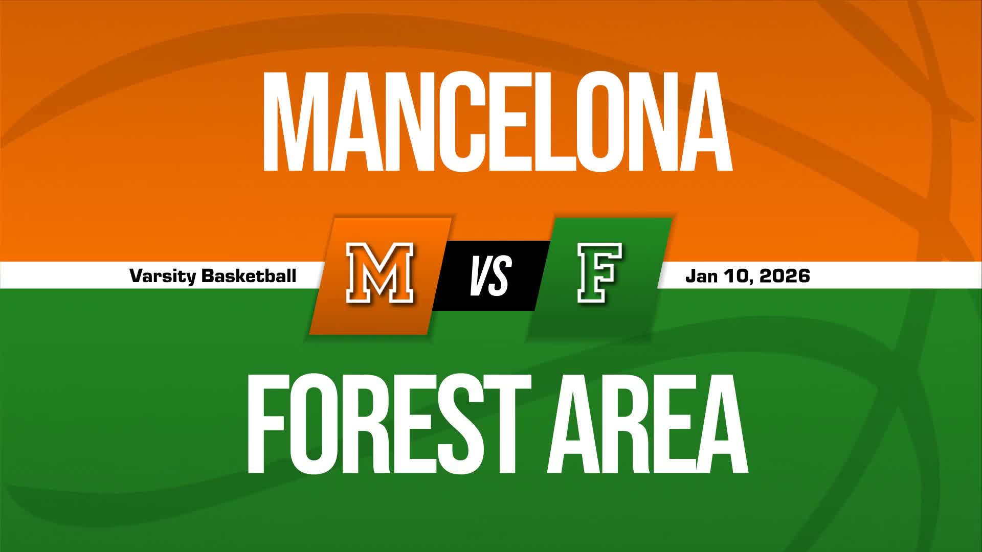 Basketball Recap: Wednesday's  Loss Ends Mancelona's Winning Streak + How To Watch