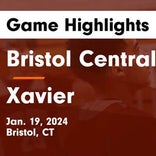Basketball Game Preview: Bristol Central Rams vs. Manchester Red Hawks