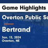 Overton vs. Hi-Line [Eustis-Farnam/Elwood]