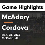 Basketball Game Recap: McAdory Yellowjackets vs. Midfield Patriots