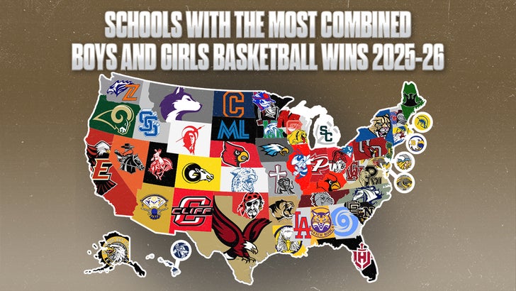 BASKETBALL: Most boys/girls combined wins