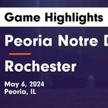 Soccer Game Recap: Rochester Plays Tie