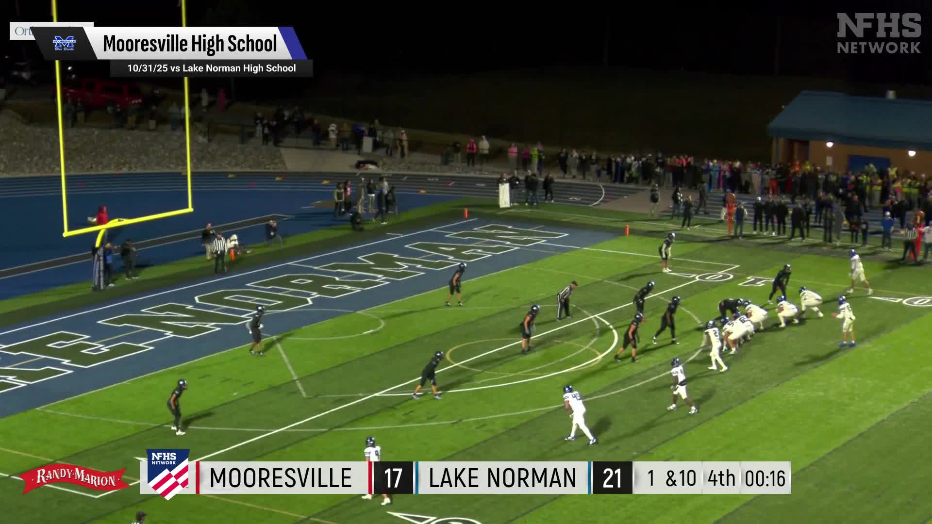 Football Recap: Butler Takes a Loss + How To Watch