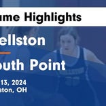 Wellston turns things around after tough road loss