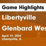 Soccer Game Recap: Glenbard West vs. Glenbard South