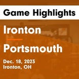 Basketball Game Preview: Ironton Fighting Tigers vs. Fleming County Panthers