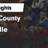 Basketball Game Preview: Jennings County Panthers vs. Franklin Community Grizzly Cubs