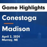 Soccer Game Recap: Madison vs. Elkhorn