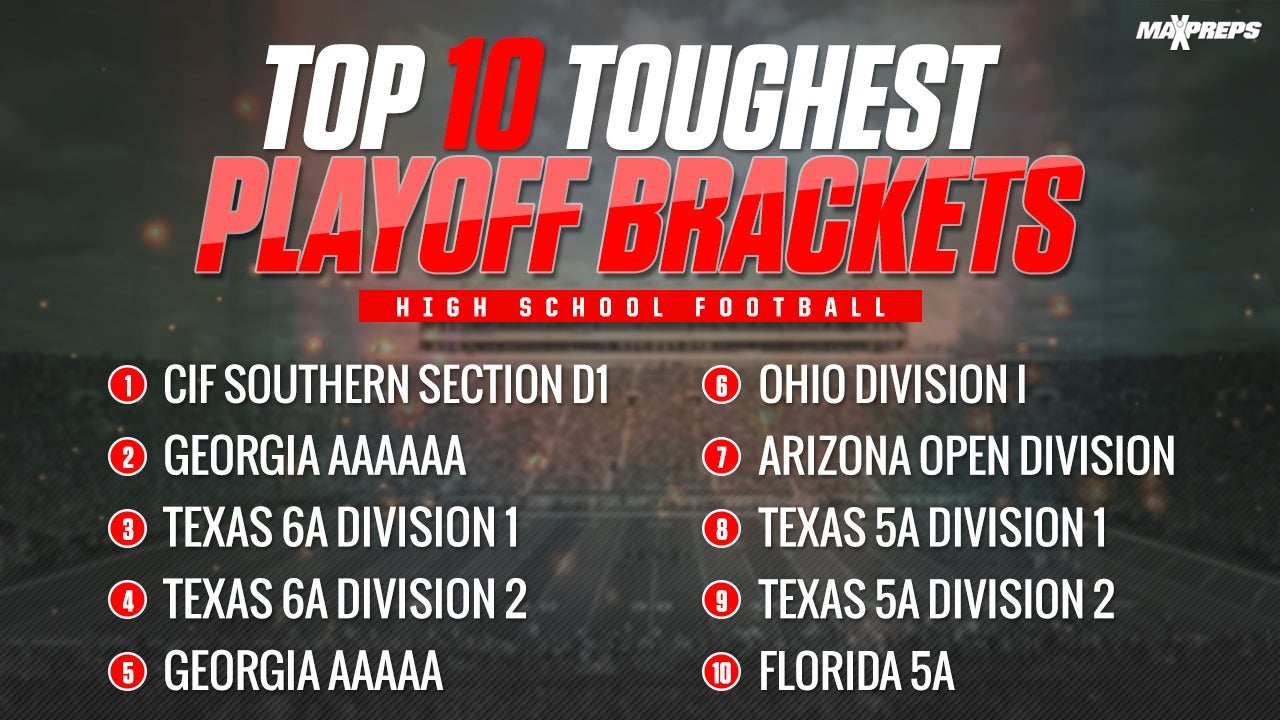 Football Recap: North Forney Piles Up the Points Against Sachse + How To Watch