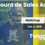 Football Game Recap: Mount de Sales Academy vs. Twiggs County