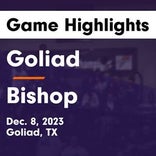 Basketball Game Preview: Bishop Badgers vs. Floresville Tigers