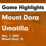 Basketball Game Recap: Umatilla Bulldogs vs. Mount Dora Christian Academy Bulldogs