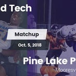 Football Game Recap: Highland School of Technology vs. Pine Lake