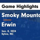 Basketball Game Recap: Smoky Mountain Mustangs vs. Franklin Panthers