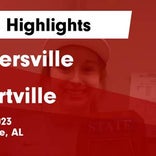 Basketball Game Recap: Albertville Aggies vs. Pell City Panthers