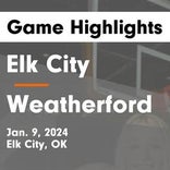 Basketball Game Recap: Elk City Elks vs. Bethany Bronchos