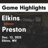 Basketball Game Recap: Elkins Tigers vs. North Marion Huskies
