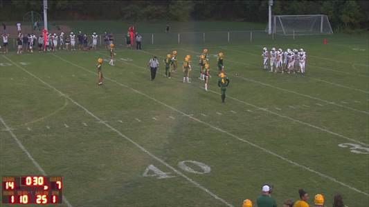 WPIAL AA Century Top Football Player Performances