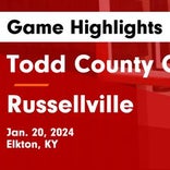 Basketball Game Preview: Todd County Central Rebels vs. Logan County Cougars