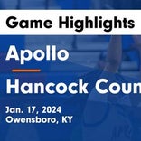 Hancock County snaps three-game streak of wins on the road