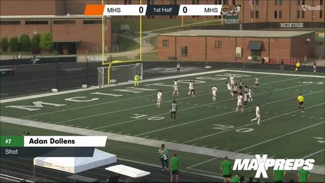 Soccer Game Recap: Cox Comes Up Short