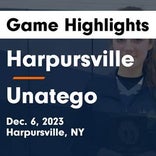 Basketball Game Recap: Harpursville Hornets vs. Walton Warriors