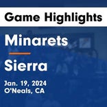Minarets' win ends five-game losing streak on the road