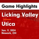 Basketball Game Recap: Licking Valley Panthers vs. Zanesville Blue Devils