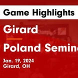 Basketball Game Preview: Girard Indians vs. Hubbard Eagles