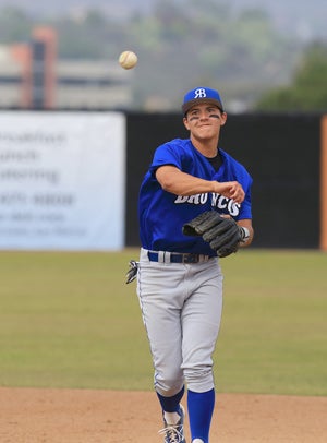 Mondesi Gutierrez, Rancho Bernardo