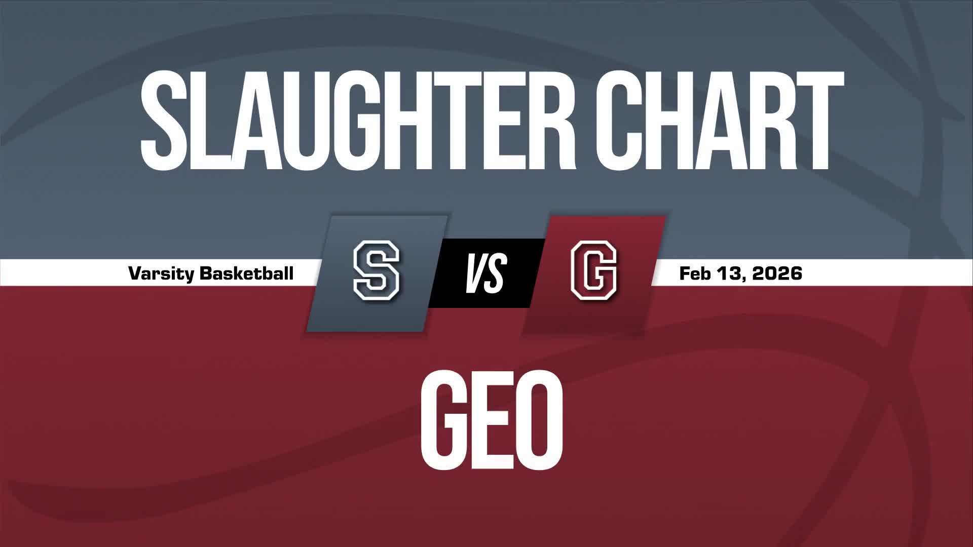 Basketball Recap: GEO Next Generation Skates Past Slaughter Community Charter with Ease + How To Watch