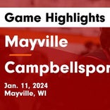 Basketball Game Preview: Mayville Cardinals vs. Living Word Lutheran Timberwolves