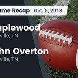 Football Game Recap: Nolensville vs. Maplewood