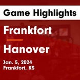Basketball Game Preview: Frankfort Wildcats vs. Onaga Buffaloes