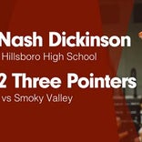 Nash Dickinson Game Report