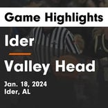 Basketball Game Preview: Valley Head Tigers vs. Jacksonville Christian Academy Thunder