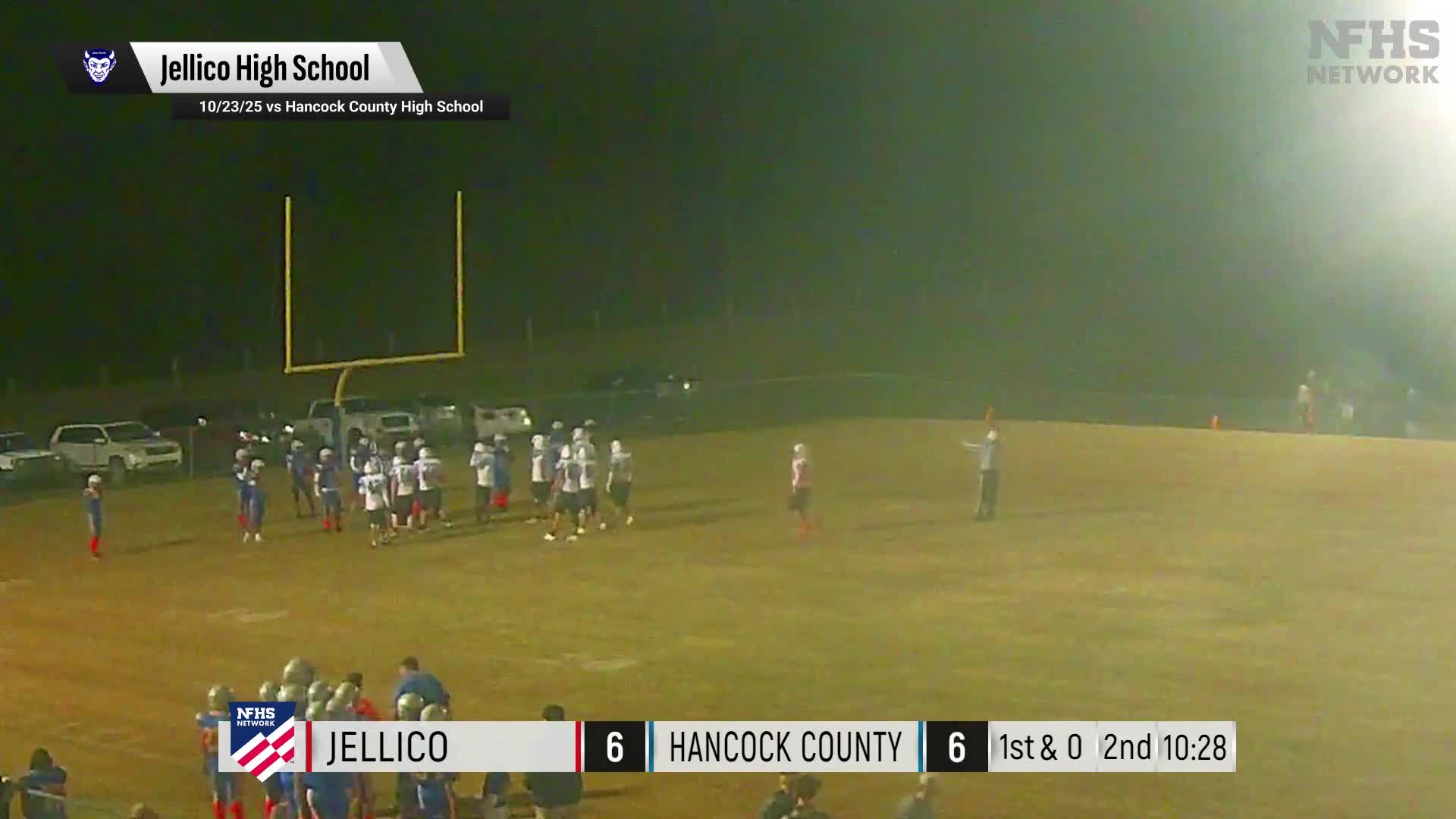 Football Recap: Jellico Takes a Loss