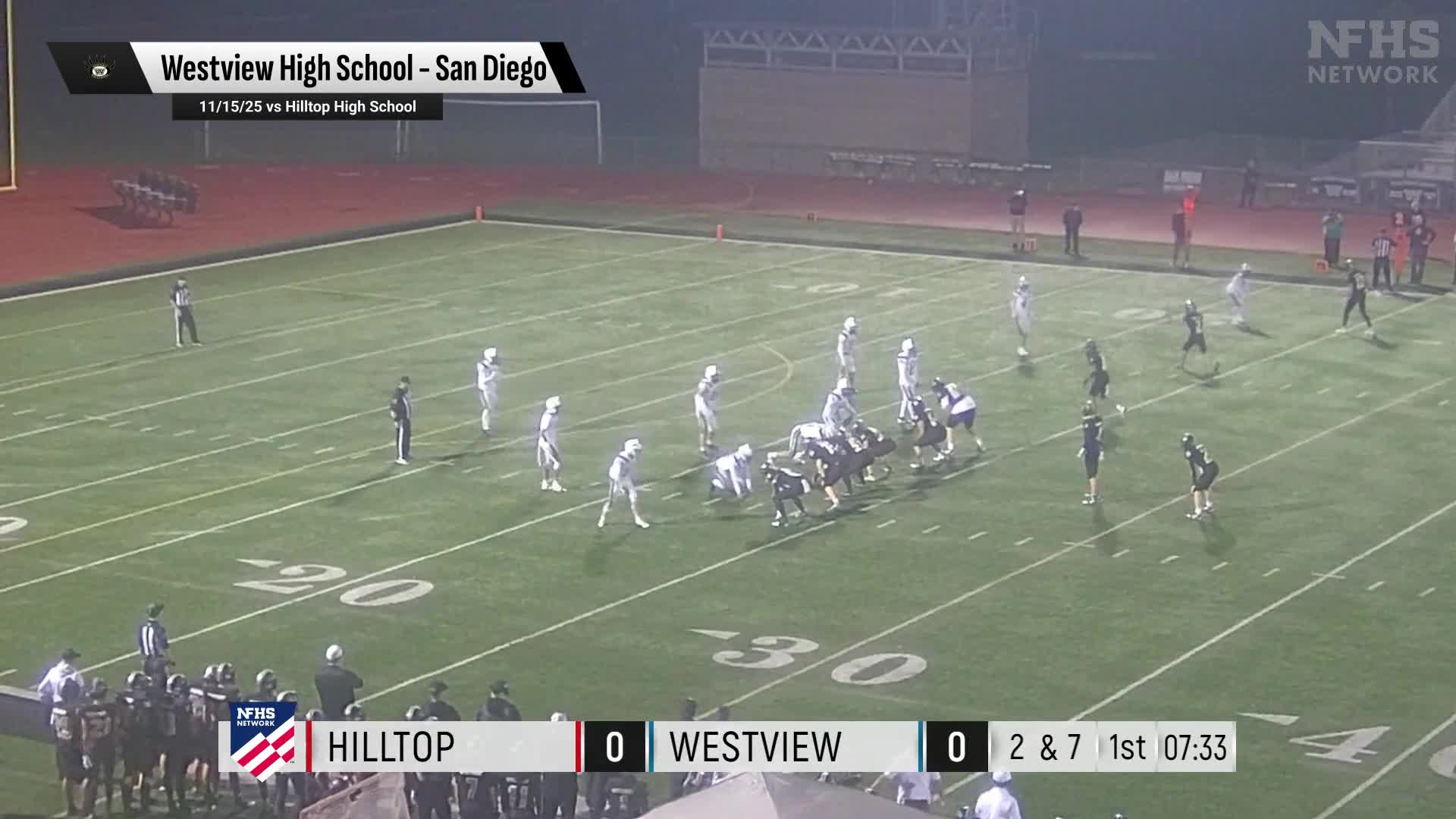 Football Recap: Eastlake Extends Winning Streak to Three + How To Watch