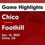 Basketball Game Preview: Chico Panthers vs. Pleasant Valley Vikings