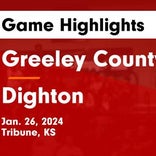 Basketball Game Preview: Greeley County Jackrabbits vs. Decatur Community Red Devils