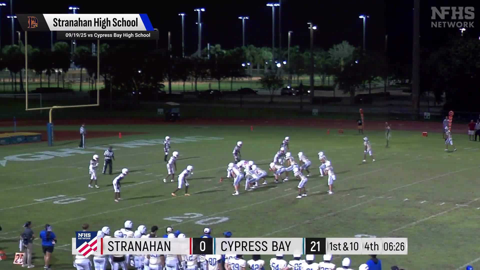 Football Game Preview: Pompano Beach Golden Tornadoes vs. Northeast Hurricanes + Official Tickets