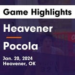 Basketball Game Preview: Heavener Wolves vs. Panama Razorbacks