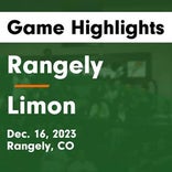 Basketball Game Recap: Rangely Panthers vs. Vail Mountain Gore Rangers