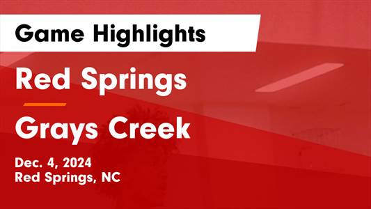 Basketball Recap: Red Springs Comes Up Short