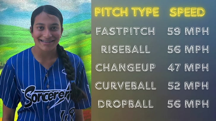 Softball Recap: Notre Dame's Luck Takes a Turn for the Worse  on